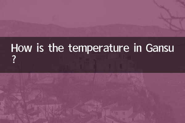 Wie ist die Temperatur in Gansu?
