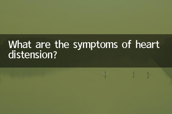 心胀病都是有什么症状