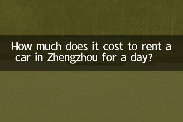 Quanto custa alugar um carro por dia em Zhengzhou?