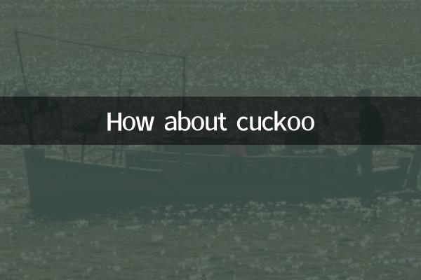 Wie wäre es mit Kuckuck?