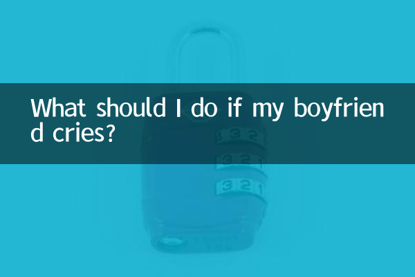Was soll ich tun, wenn mein Freund weint?