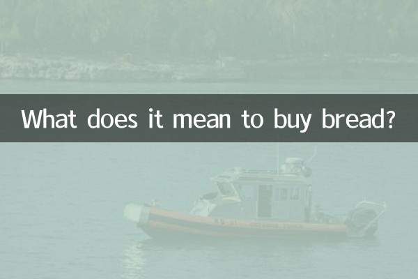 What does it mean to buy bread?