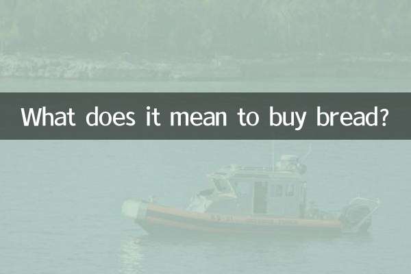 What does it mean to buy bread?