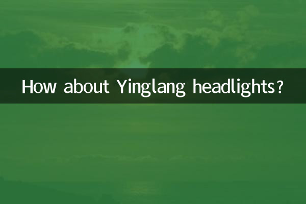 यिंगलांग हेडलाइट्स के बारे में क्या ख्याल है?