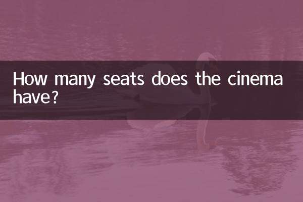Сколько мест в кинотеатре?