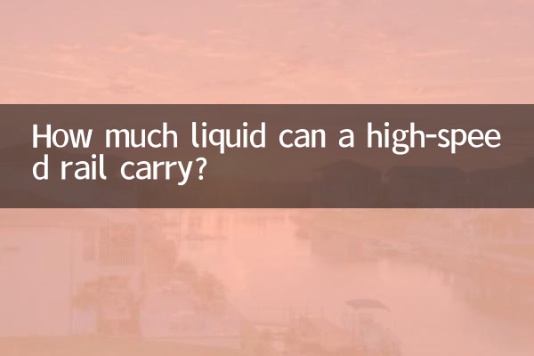 ¿Cuánto líquido puede transportar un tren de alta velocidad?