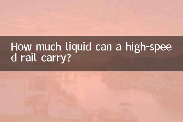 Quelle quantité de liquide un train à grande vitesse peut-il transporter ?