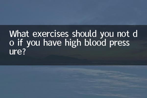 اگر آپ کو ہائی بلڈ پریشر ہے تو آپ کو کیا مشقیں نہیں کرنی چاہئیں؟
