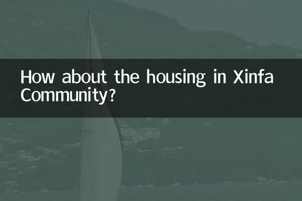 Xinfa সম্প্রদায়ের আবাসন সম্পর্কে কেমন?