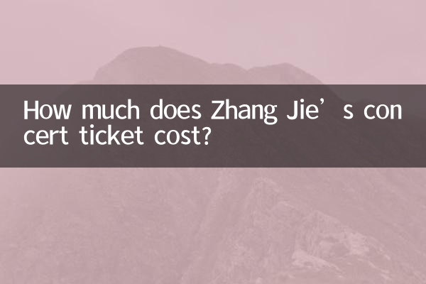 How much does Zhang Jie’s concert ticket cost?
