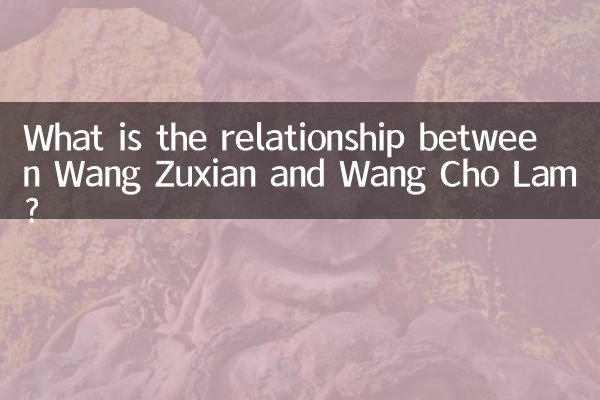 王祖贤和王祖蓝什么关系