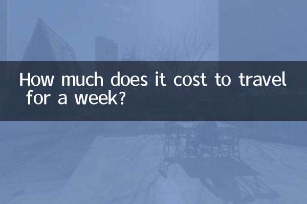 Wie viel kostet eine einwöchige Reise?