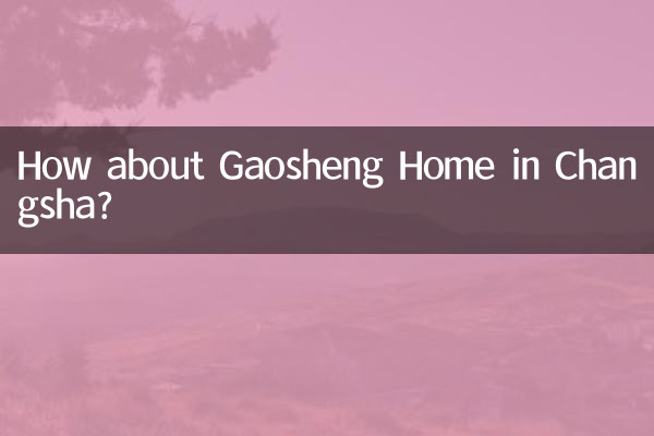Que tal a Casa Gaosheng em Changsha?