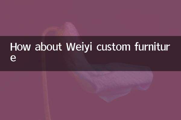 Как насчет на заказ мебели weiyi