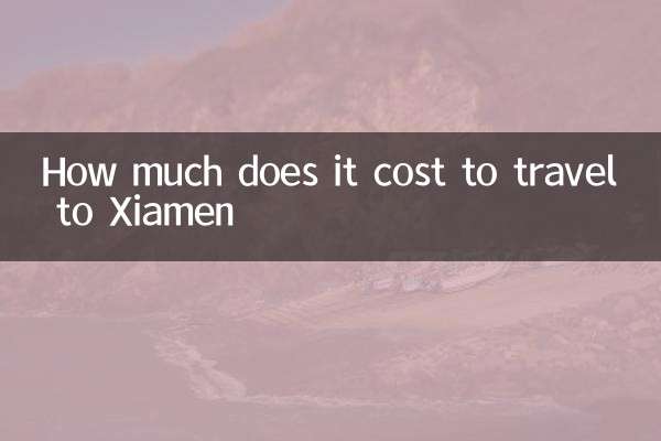 Combien coûte un voyage à Xiamen