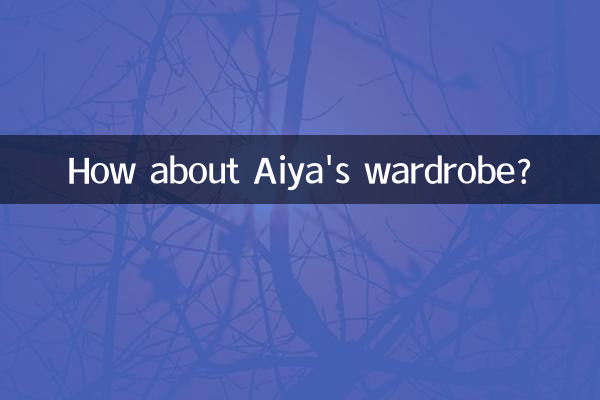 Wie wäre es mit Aiyas Garderobe?