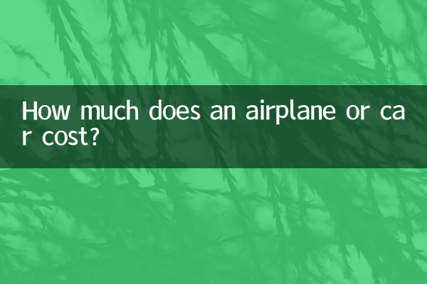 Quanto costa un aereo o un'auto?