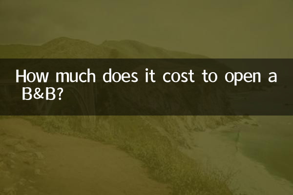 How much does it cost to open a B&B?