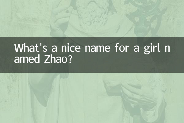 Was ist ein schöner Name für ein Mädchen namens Zhao?