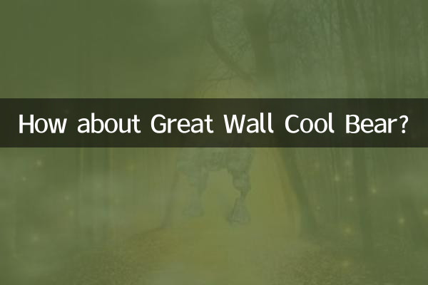 Wie wäre es mit Great Wall Cool Bear?