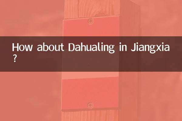 جیانگکسیا میں ڈاہوئلنگ کے بارے میں کیا خیال ہے؟
