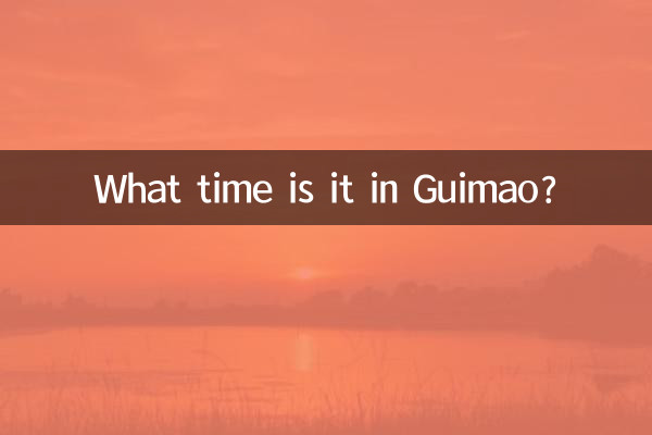 Сколько времени в Гимао?