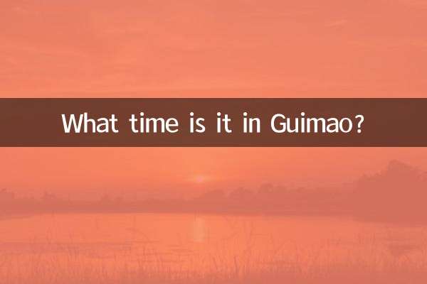 Wie spät ist es in Guimao?