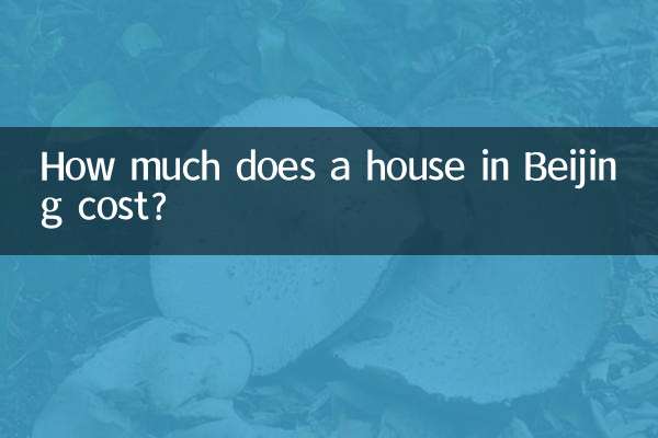 Wie viel kostet ein Haus in Peking?