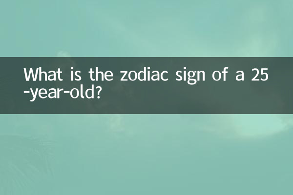 25周歲屬什么生肖的