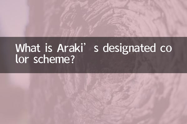 Quelle est la palette de couleurs désignée par Araki ?