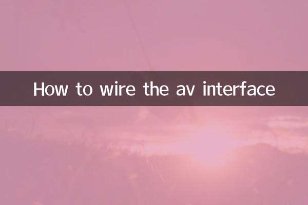 एवी इंटरफ़ेस को कैसे वायर करें