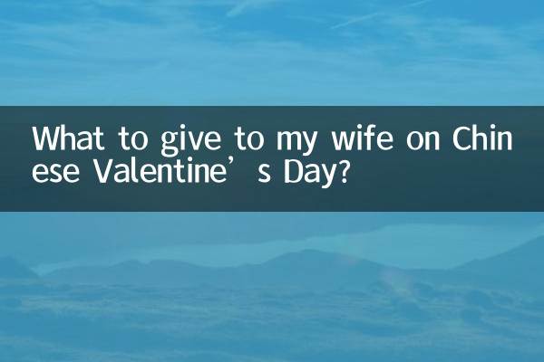 O que dar à minha esposa no Dia dos Namorados Chinês?