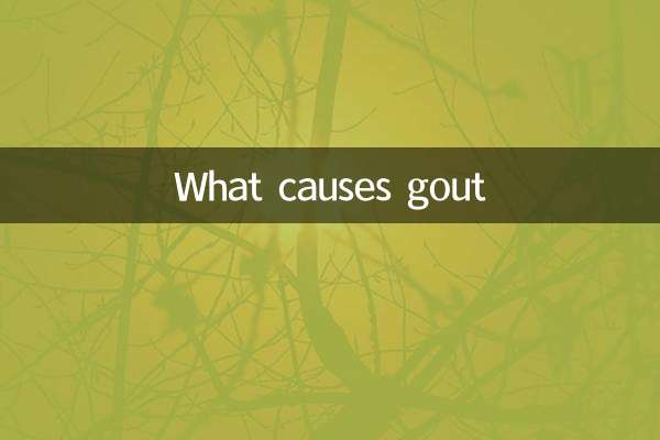 痛風の原因は何ですか