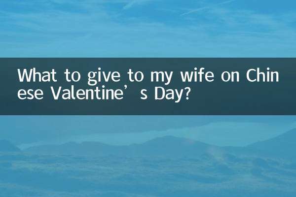O que dar à minha esposa no Dia dos Namorados Chinês?