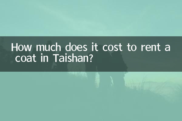 ¿Cuánto cuesta alquilar un abrigo en Taishan?