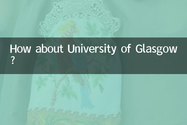 格拉斯哥大学怎么样