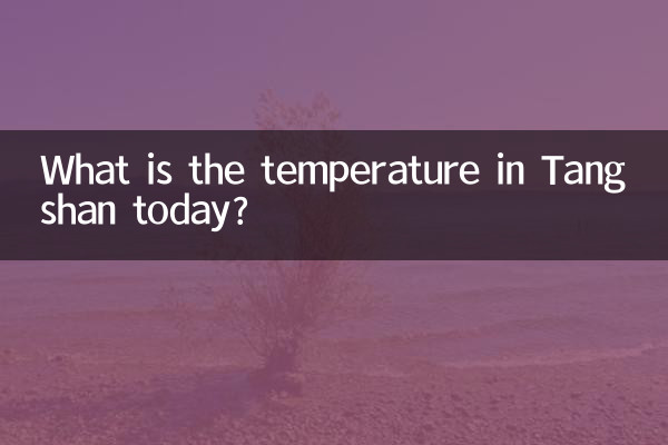Quelle est la température à Tangshan aujourd'hui?