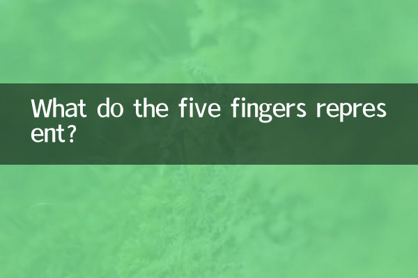 Что означают пять пальцев?