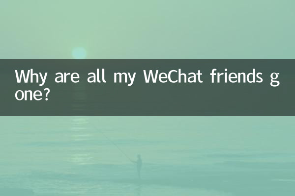 Por que todos os meus amigos do WeChat se foram?