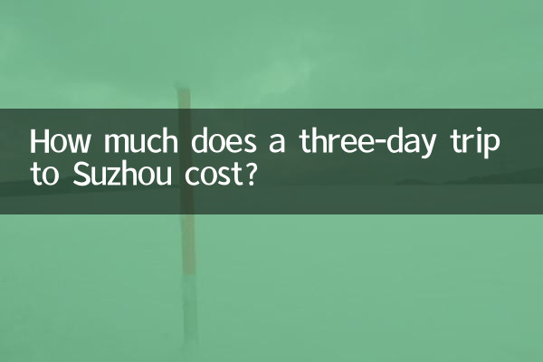 সুঝোতে তিন দিনের ভ্রমণের খরচ কত?