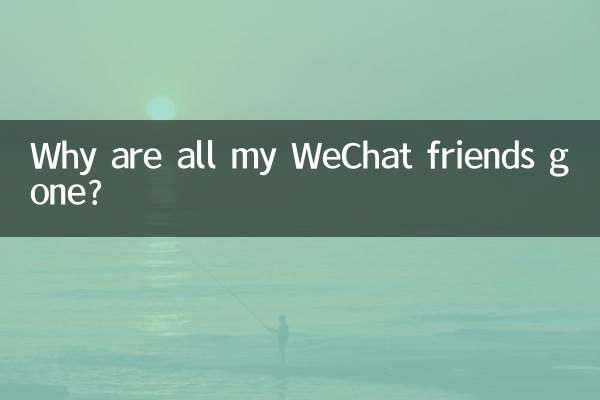 Por que todos os meus amigos do WeChat se foram?