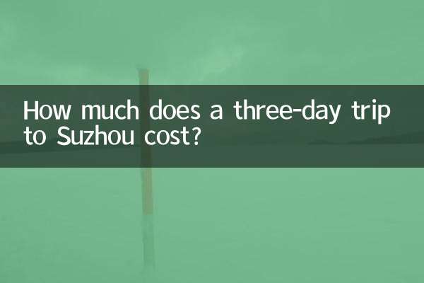 সুঝোতে তিন দিনের ভ্রমণের খরচ কত?