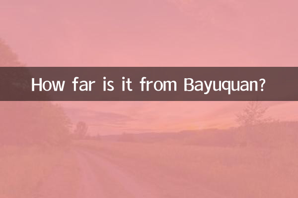 Qual a distância entre Bayuquan?