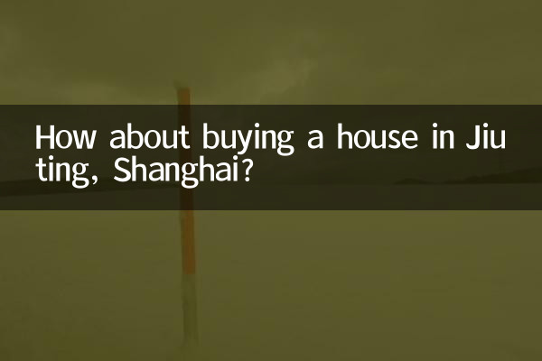 जिउटिंग, शंघाई में घर खरीदने के बारे में क्या ख़याल है?