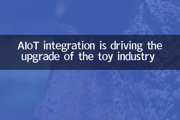 AIOT Integration способствует обновлению индустрии игрушек