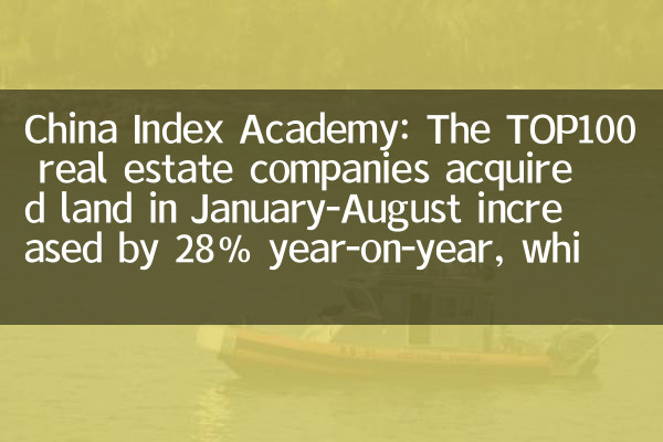 China Index Academy: Die Top100 Immobilienunternehmen haben im Januar bis August im Jahr gegenüber dem Vorjahr um 28% gestiegen, während zentrale staatliche Unternehmen mehr als 80% ausmachten.