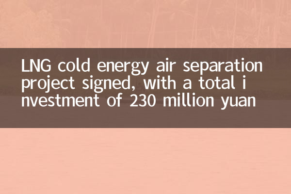 LNG Cold Energy Air Trennungsprojekt unterzeichnet mit einer Gesamtinvestition von 230 Millionen Yuan