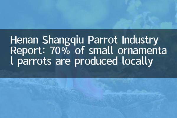 Henan Shangqiu Parrot Industry Report: 70% of small ornamental parrots are produced locally