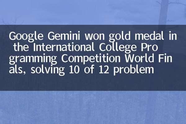 Google Gemini выиграл золотую медаль в финале Всемирного конкурса программирования международных колледжей, решая 10 из 12 проблем
