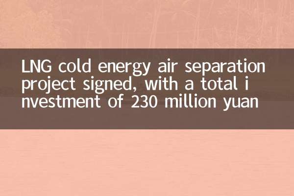 LNG cold energy air separation project signed, with a total investment of 230 million yuan